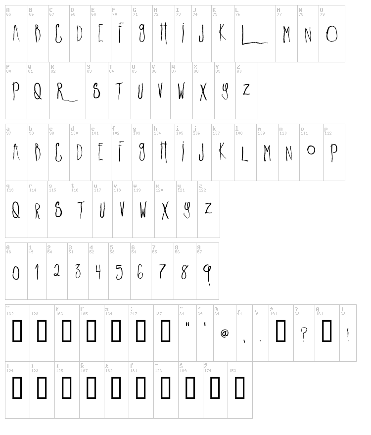 Lakeshore Drive font map